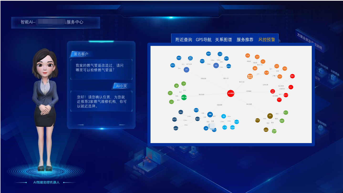 图谱应用：检索和问答