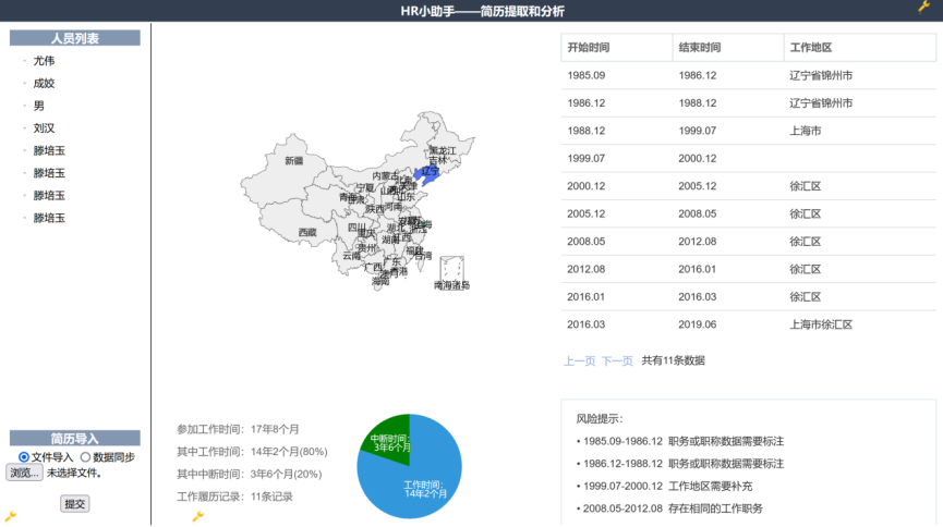 图谱应用：风控