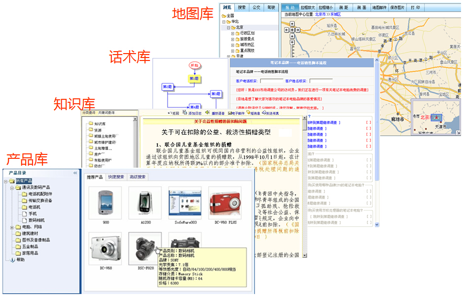 知识库积累